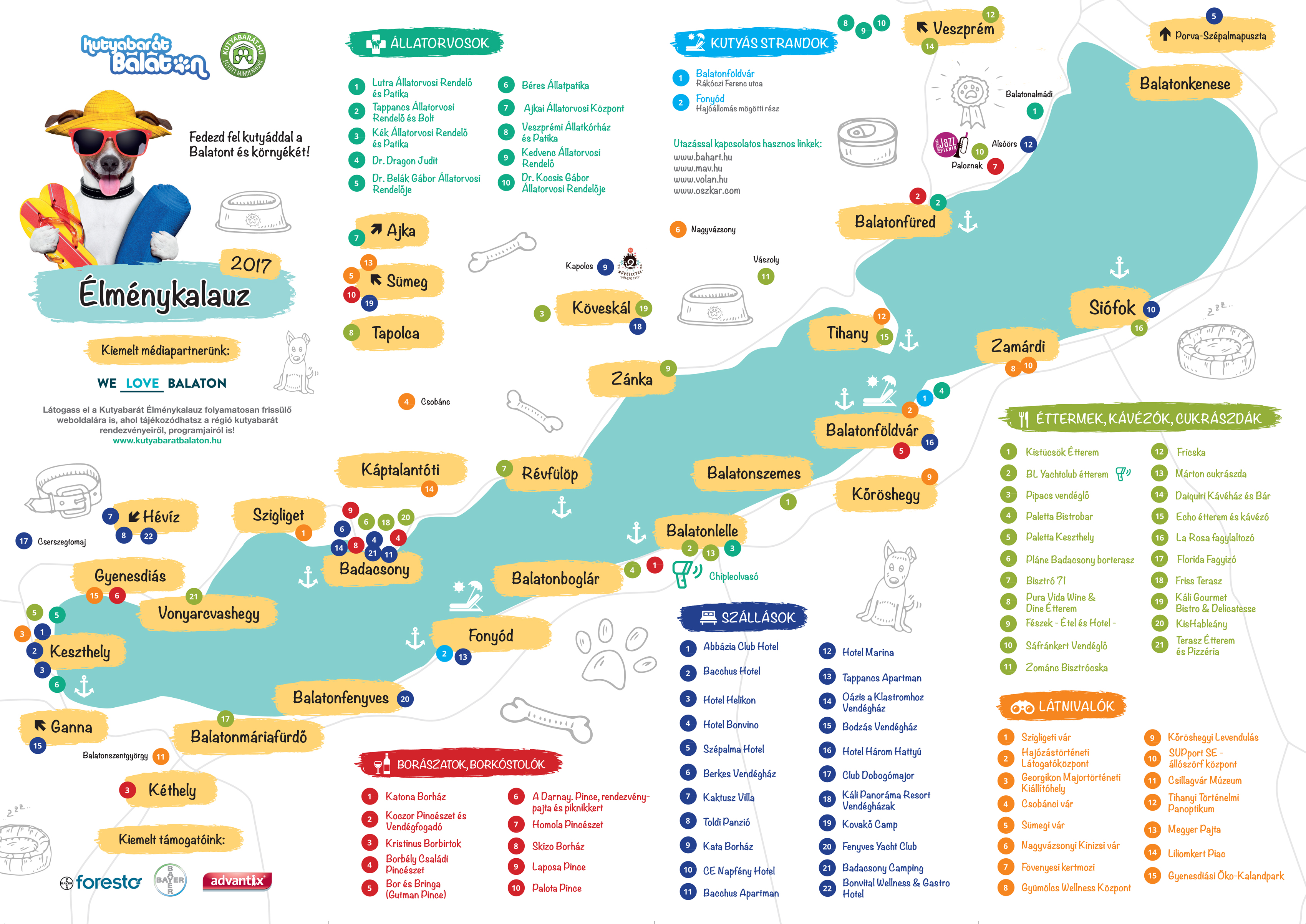 balaton látnivalók térkép Térkép letöltés   Kutyabarát Balaton balaton látnivalók térkép